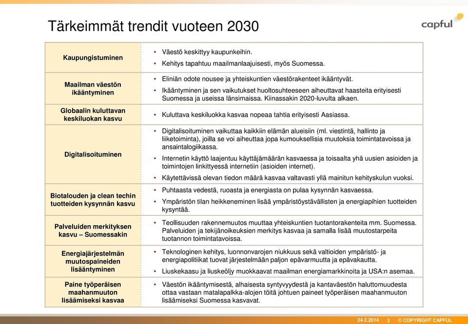 Kehitys tapahtuu maailmanlaajuisesti, myös Suomessa. Eliniän odote nousee ja yhteiskuntien väestörakenteet ikääntyvät.