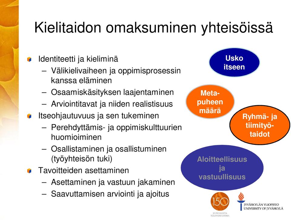 oppimiskulttuurien huomioiminen Osallistaminen ja osallistuminen (työyhteisön tuki) Tavoitteiden asettaminen Asettaminen ja