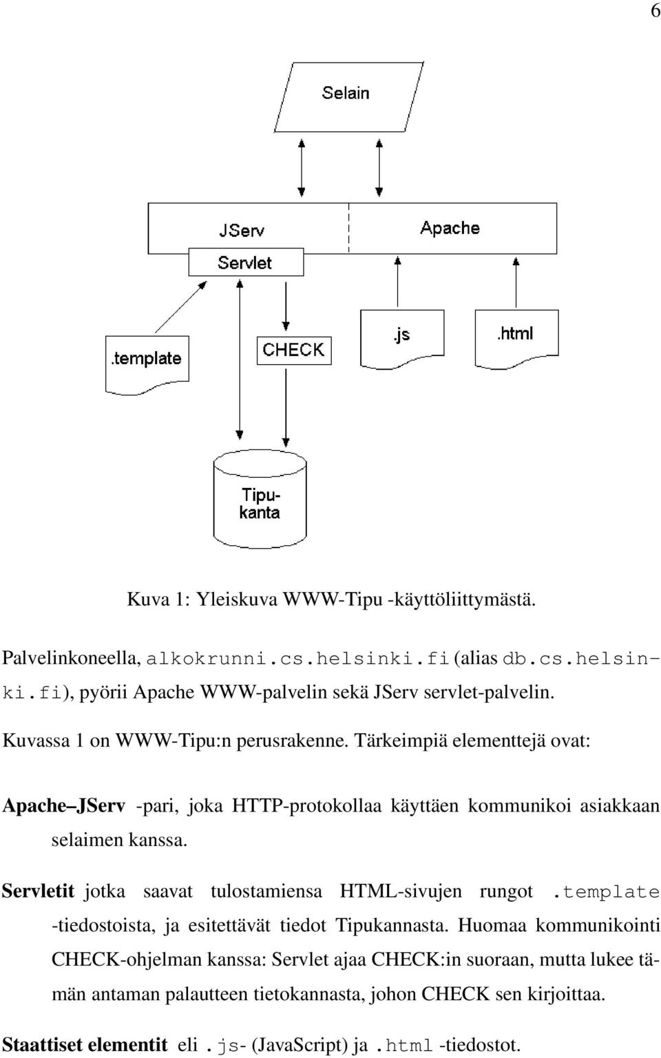 Servletit jotka saavat tulostamiensa HTML-sivujen rungot.template -tiedostoista, ja esitettävät tiedot Tipukannasta.