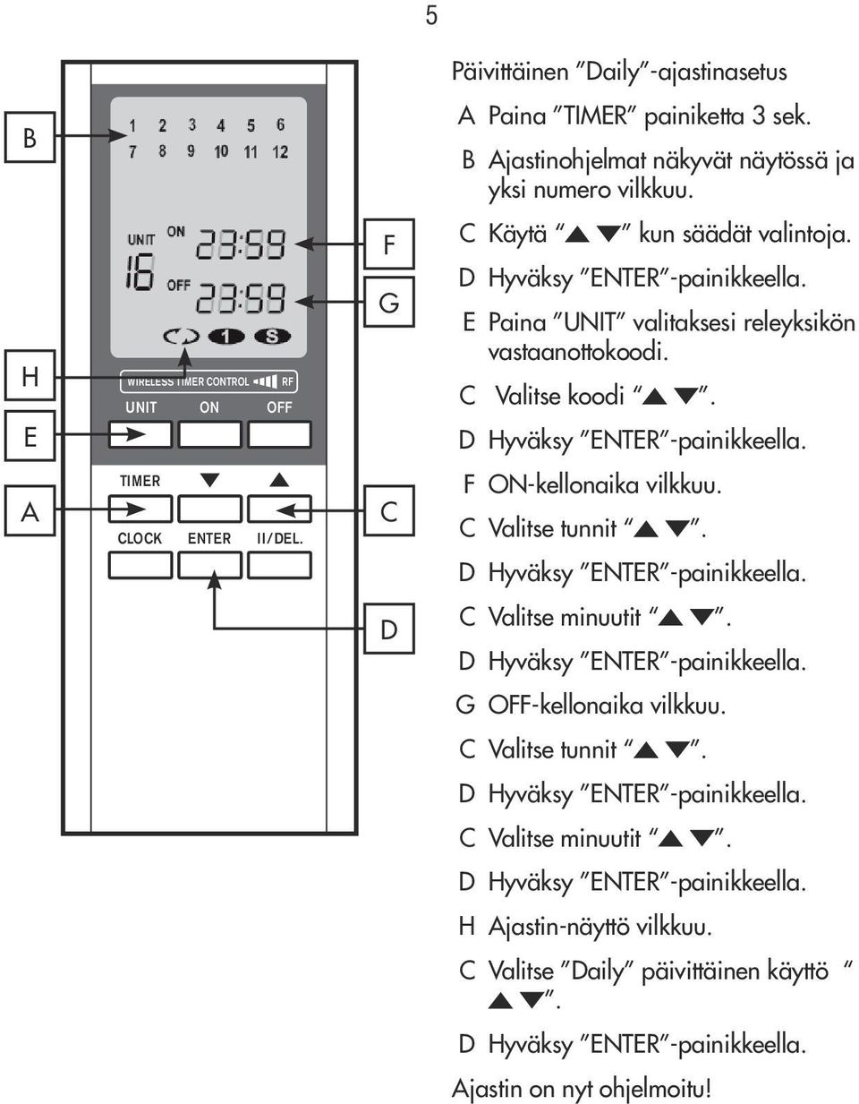 D Hyväksy ENTER -painikkeella. A C F ON-kellonaika vilkkuu. C Valitse tunnit. D Hyväksy ENTER -painikkeella. D C Valitse minuutit. D Hyväksy ENTER -painikkeella. G OFF-kellonaika vilkkuu.
