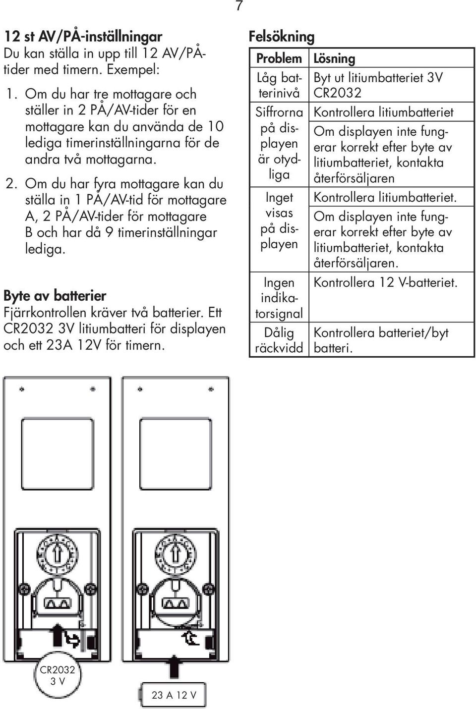 Byte av batterier Fjärrkontrollen kräver två batterier. Ett CR2032 3V litiumbatteri för displayen och ett 23A 12V för timern.