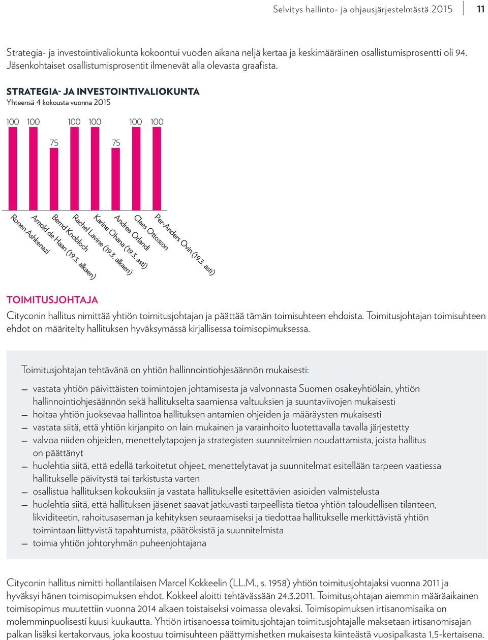 asti) Rachel Lavine (19.3. alkaen) Bernd Knobloch Arnold de Haan (19.3. alkaen) Per-Anders Ovin (19.3. asti) TOIMITUSJOHTAJA Cityconin hallitus nimittää yhtiön toimitusjohtajan ja päättää tämän toimisuhteen ehdoista.