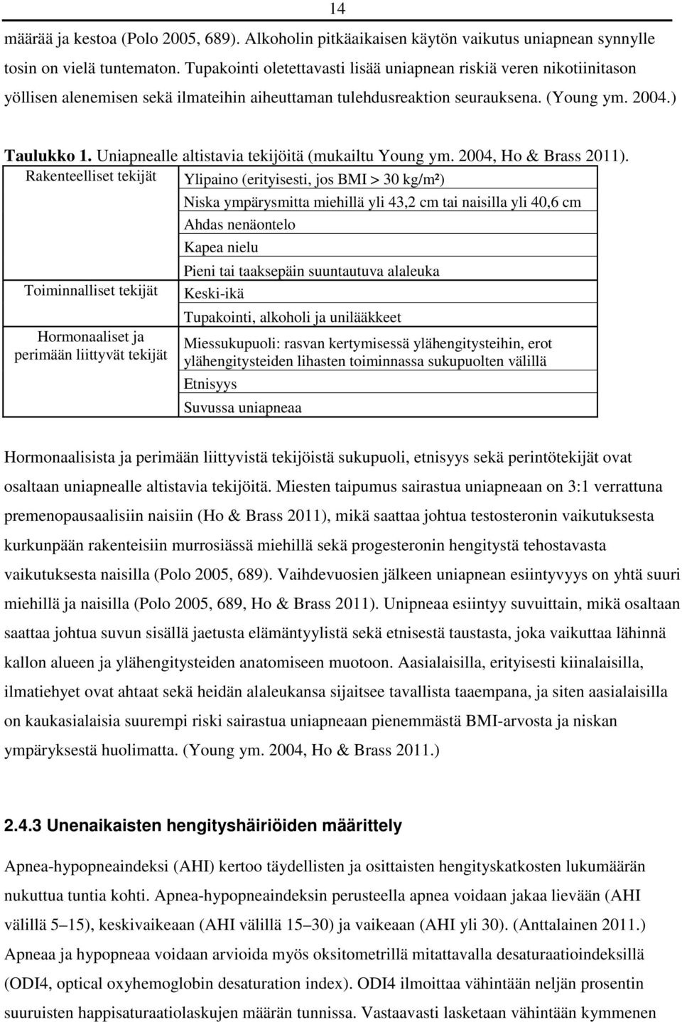 Uniapnealle altistavia tekijöitä (mukailtu Young ym. 2004, Ho & Brass 2011).