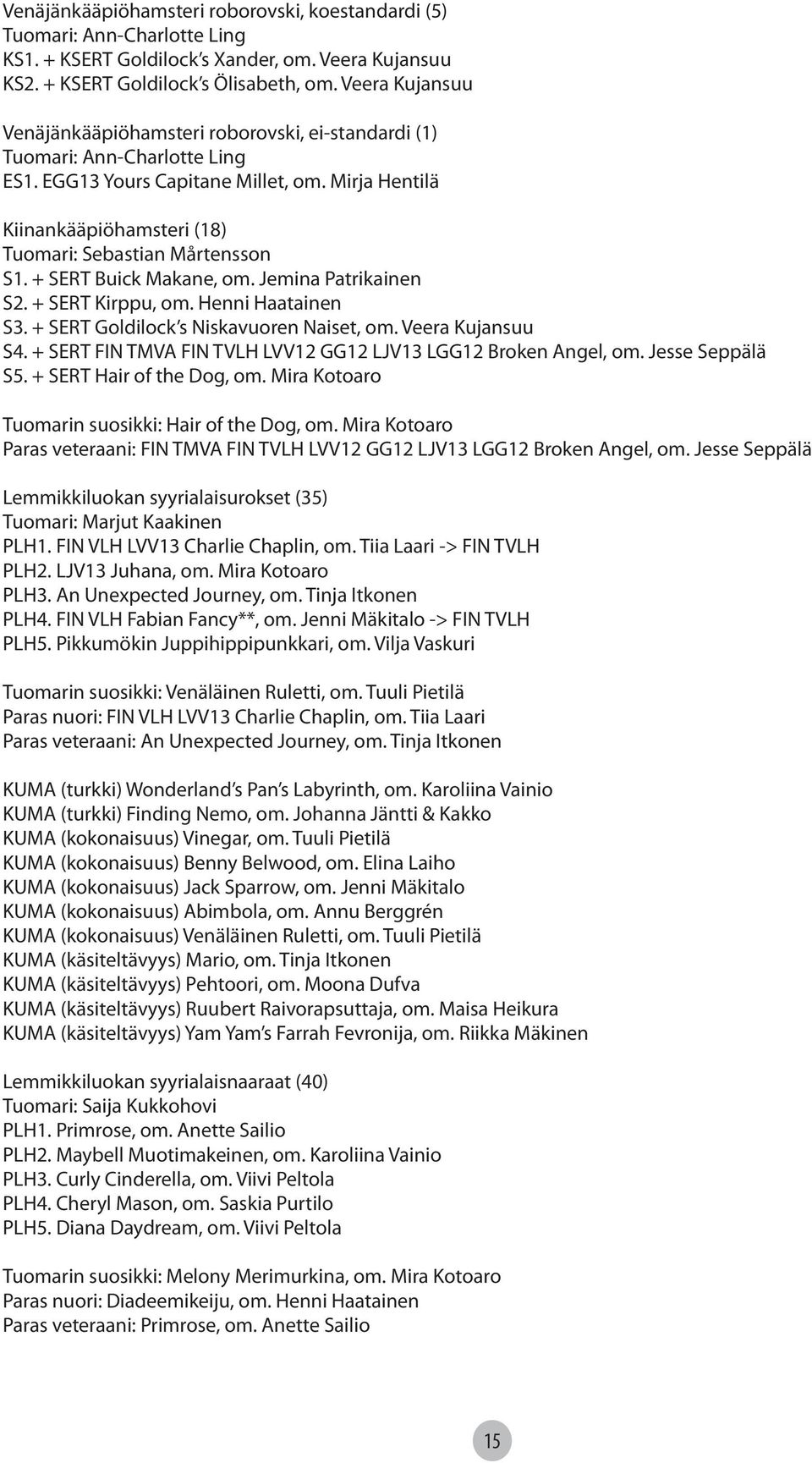 Mirja Hentilä Kiinankääpiöhamsteri (18) Tuomari: Sebastian Mårtensson S1. + SERT Buick Makane, om. Jemina Patrikainen S2. + SERT Kirppu, om. Henni Haatainen S3.
