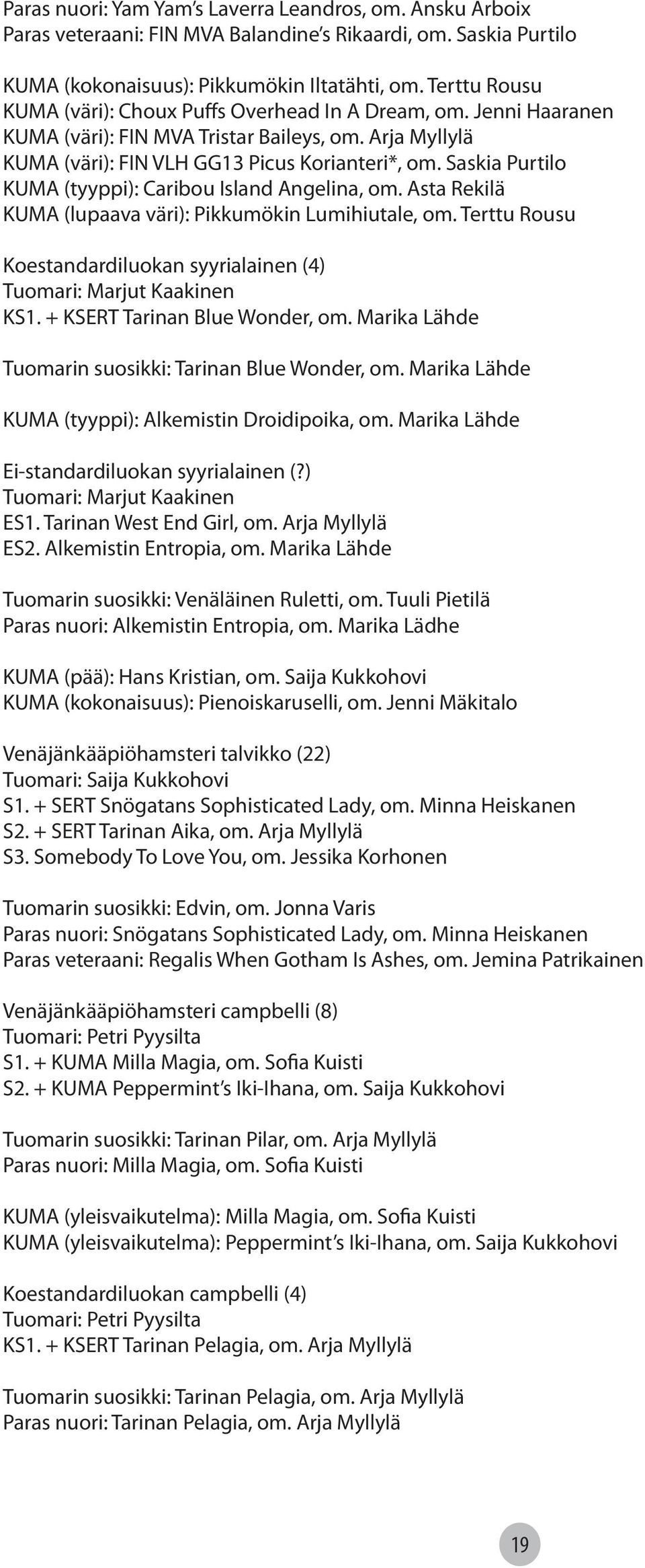 Saskia Purtilo KUMA (tyyppi): Caribou Island Angelina, om. Asta Rekilä KUMA (lupaava väri): Pikkumökin Lumihiutale, om. Terttu Rousu Koestandardiluokan syyrialainen (4) Tuomari: Marjut Kaakinen KS1.