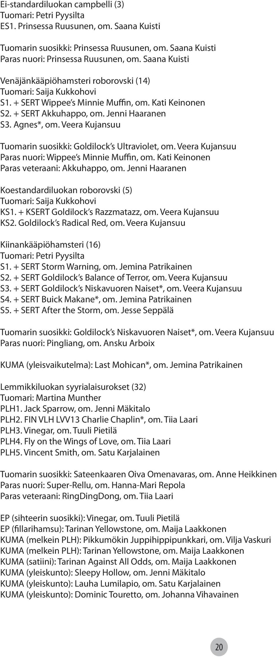 Veera Kujansuu Tuomarin suosikki: Goldilock s Ultraviolet, om. Veera Kujansuu Paras nuori: Wippee s Minnie Muffin, om. Kati Keinonen Paras veteraani: Akkuhappo, om.
