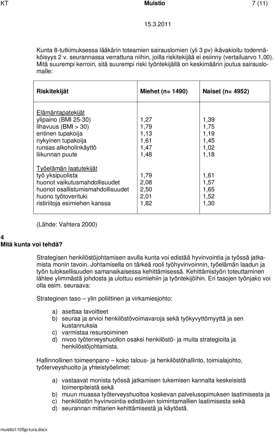 30) entinen tupakoija nykyinen tupakoija runsas alkoholinkäyttö liikunnan puute Työelämän laatutekijät työ yksipuolista huonot vaikutusmahdollisuudet huonot osallistumismahdollisuudet huono