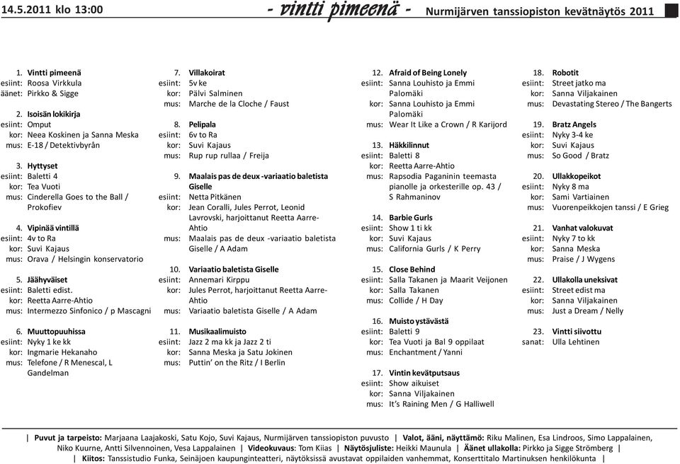 Reetta Intermezzo Sinfonico / p Mascagni Muuttopuuhissa Nyky 1 ke kk 1 5v ke Pälvi Salminen 6v to Ra baletista Giselle Netta Pitkänen Aarre- Ahtio baletista Giselle / A Annemari Kirppu Aarre- Ahtio /