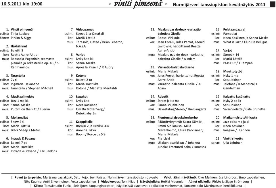 Pampulat ja What is Jazz / Club De Belugas Varjot Street K-14 Pass Out / T Tempah Muuttotytöt Nyky 1 ma Musikaalimuisto Jazz 1 ma kk Puttin on the Ritz / I Berlin Mollamaijat Show 4 ti Black Sheep /