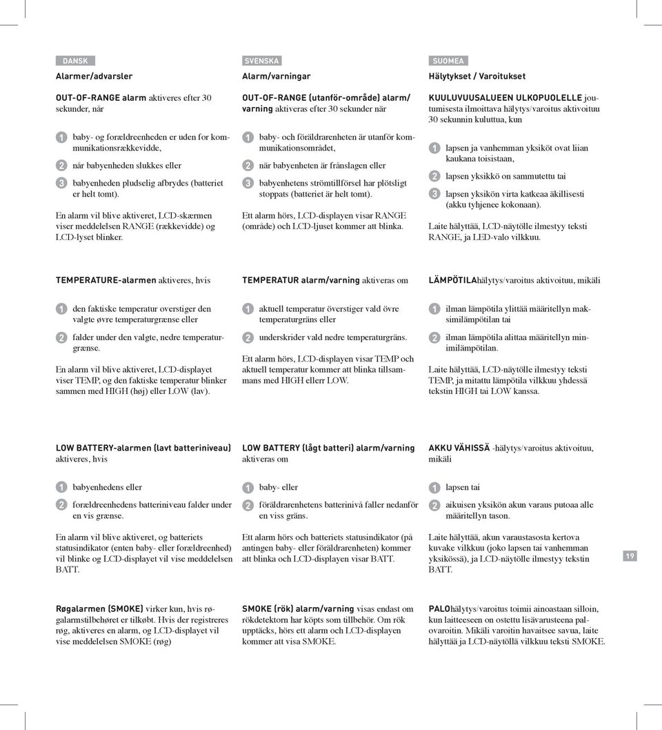 OUT-OF-RANGE (utanför-område) alarm/ varning aktiveras efter 0 sekunder när baby- och föräldrarenheten är utanför kommunikationsområdet, när babyenheten är frånslagen eller babyenhetens