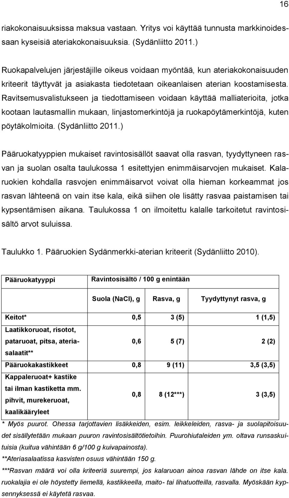 Ravitsemusvalistukseen ja tiedottamiseen voidaan käyttää malliaterioita, jotka kootaan lautasmallin mukaan, linjastomerkintöjä ja ruokapöytämerkintöjä, kuten pöytäkolmioita. (Sydänliitto 2011.