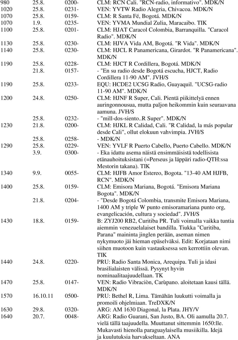 "R Panamericana". MDK/N 1190 25.8. 0228- CLM: HJCT R Cordillera, Bogotá. MDK/N 21.8. 0157- - "En su radio desde Bogotá escucha, HJCT, Radio Cordillera 11-90 AM". JVH/S 1190 25.8. 0233- EQU: HCDE2 UCSG Radio, Guayaquil.