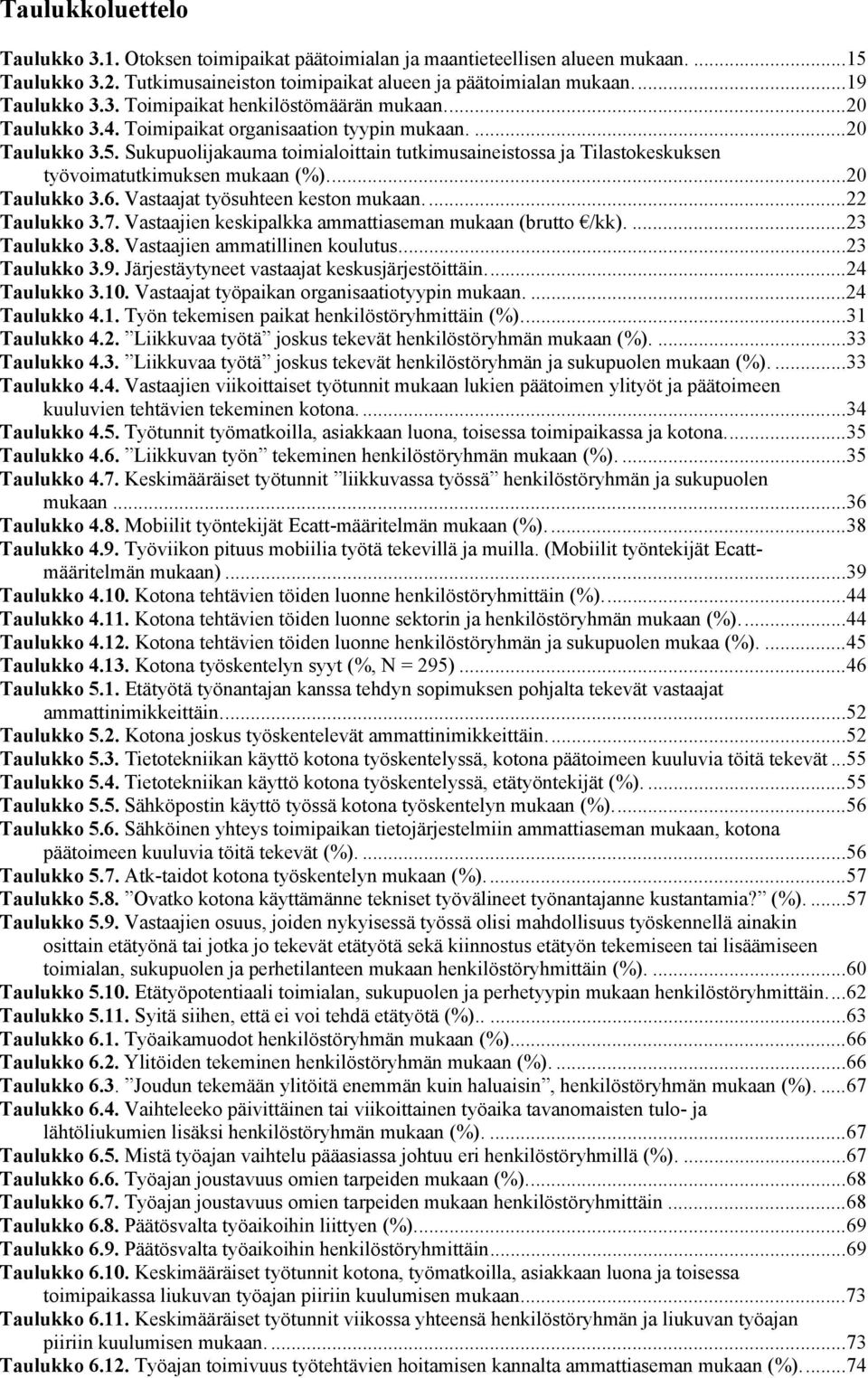 Vastaajat työsuhteen keston mukaan....22 Taulukko 3.7. Vastaajien keskipalkka ammattiaseman mukaan (brutto /kk)....23 Taulukko 3.8. Vastaajien ammatillinen koulutus...23 Taulukko 3.9.