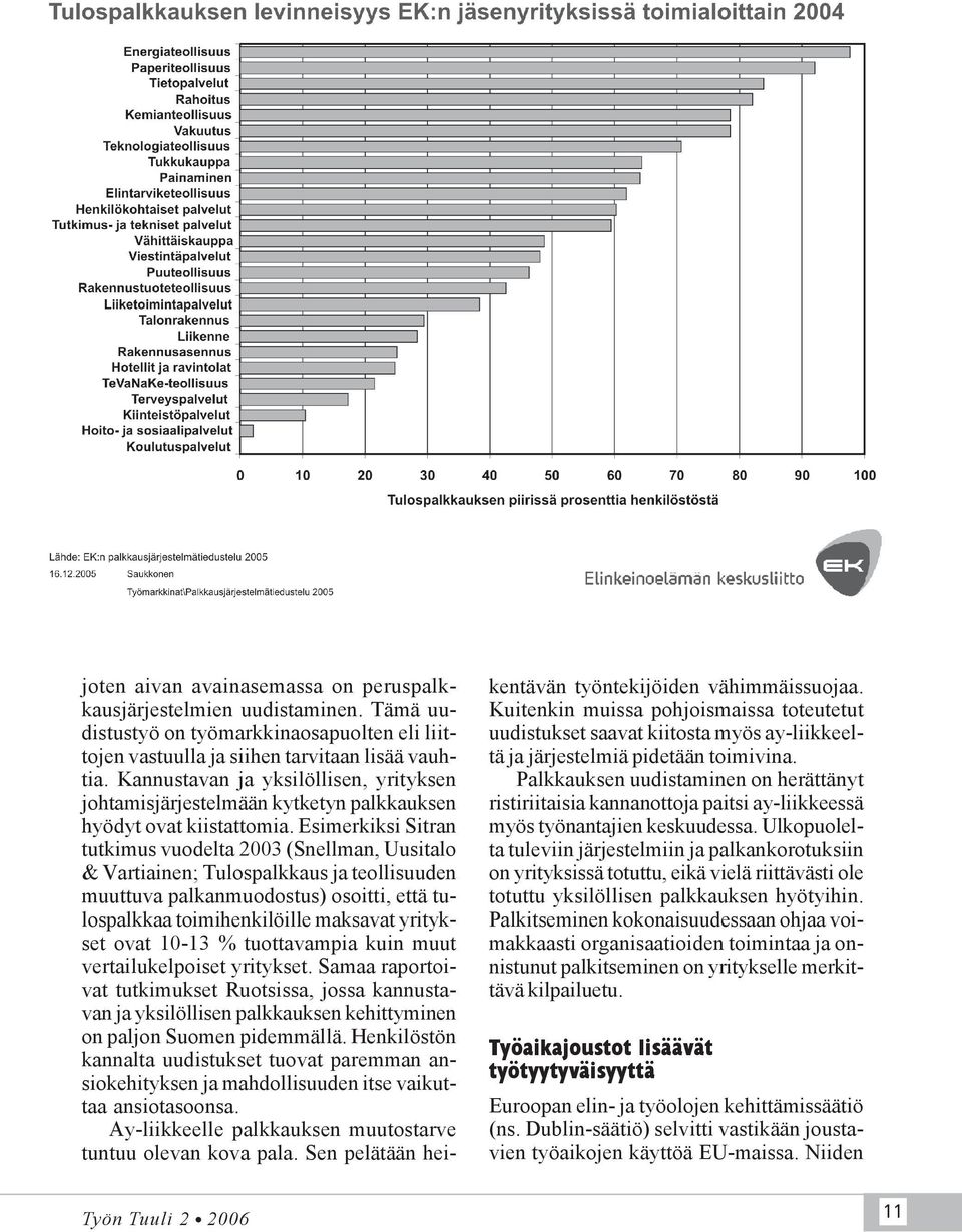 Esimerkiksi Sitran tutkimus vuodelta 2003 (Snellman, Uusitalo & Vartiainen; Tulospalkkaus ja teollisuuden muuttuva palkanmuodostus) osoitti, että tulospalkkaa toimihenkilöille maksavat yritykset ovat