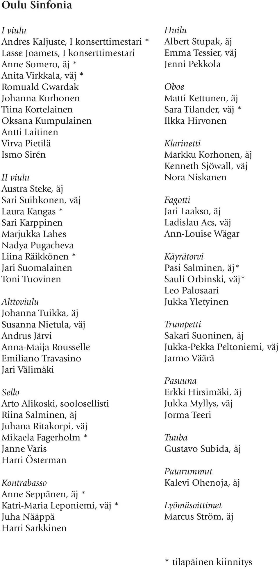 Tuovinen Alttoviulu Johanna Tuikka, äj Susanna Nietula, väj Andrus Järvi Anna-Maija Rousselle Emiliano Travasino Jari Välimäki Sello Arto Alikoski, soolosellisti Riina Salminen, äj Juhana Ritakorpi,