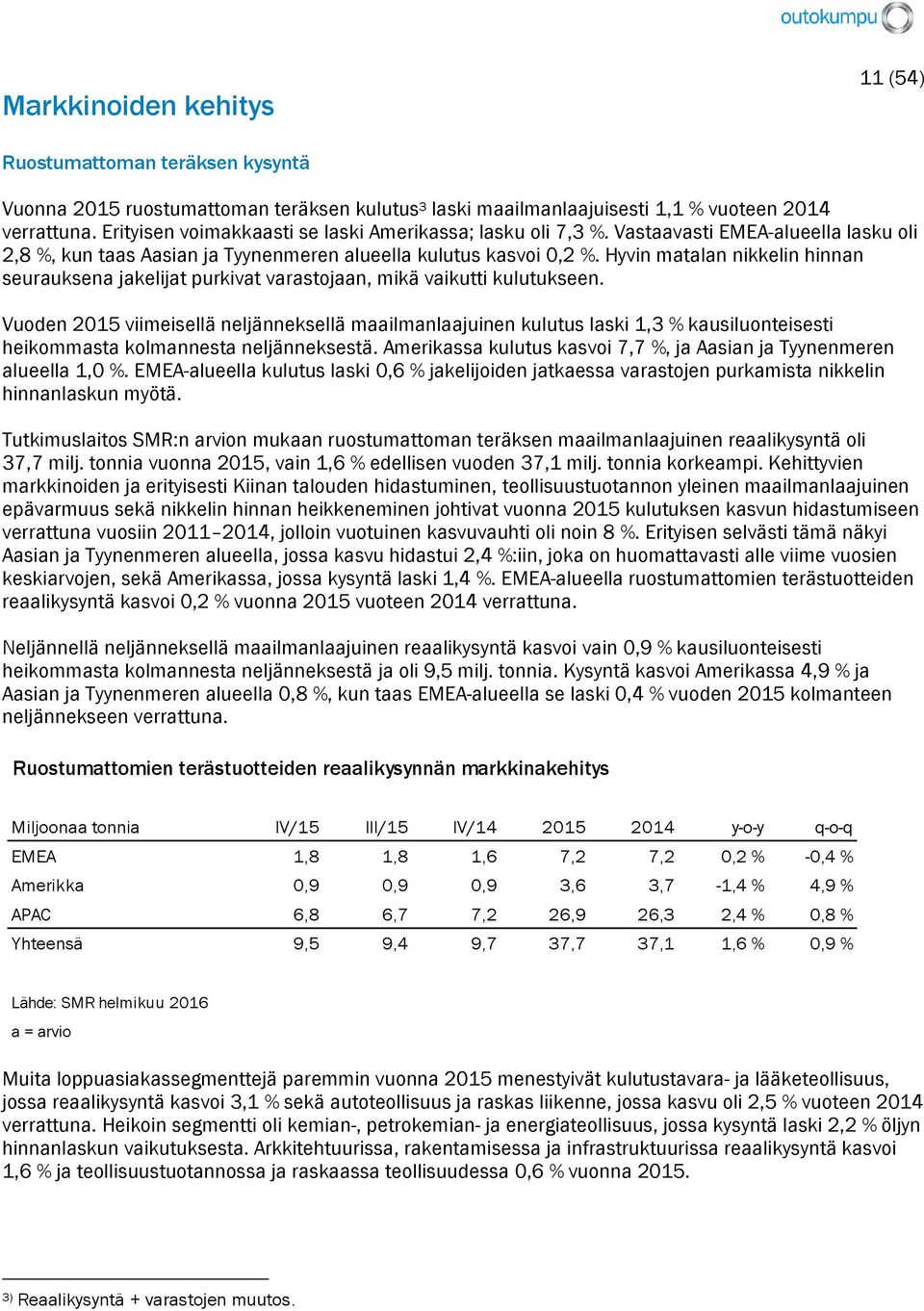 Hyvin matalan nikkelin hinnan seurauksena jakelijat purkivat varastojaan, mikä vaikutti kulutukseen.