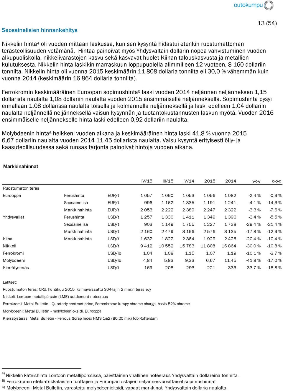 Nikkelin hinta laskikin marraskuun loppupuolella alimmilleen 12 vuoteen, 8 160 dollariin tonnilta.