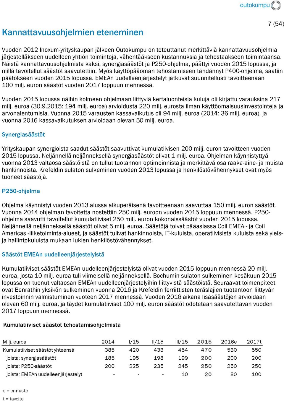 Myös käyttöpääoman tehostamiseen tähdännyt P400-ohjelma, saatiin päätökseen vuoden 2015 lopussa. EMEAn uudelleenjärjestelyt jatkuvat suunnitellusti tavoitteenaan 100 milj.