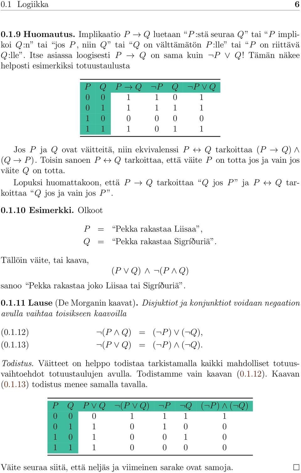 Tämän näkee helposti esimerkiksi totuustaulusta P Q P Q P Q P Q 0 0 1 1 0 1 0 1 1 1 1 1 1 0 0 0 0 0 1 1 1 0 1 1 Jos P ja Q ovat väitteitä, niin ekvivalenssi P Q tarkoittaa (P Q) (Q P ).