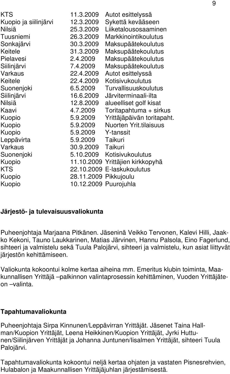 8.2009 alueelliset golf kisat Kaavi 4.7.2009 Toritapahtuma + sirkus 5.9.2009 Yrittäjäpäivän toritapaht. 5.9.2009 Nuorten Yrit.tilaisuus 5.9.2009 Y-tanssit Leppävirta 5.9.2009 Taikuri Varkaus 30.9.2009 Taikuri Suonenjoki 5.