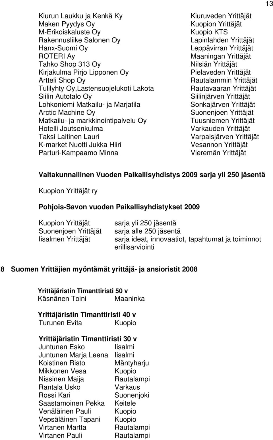 Hiiri Parturi-Kampaamo Minna Kiuruveden Yrittäjät n Yrittäjät KTS Lapinlahden Yrittäjät Leppävirran Yrittäjät Maaningan Yrittäjät Nilsiän Yrittäjät Pielaveden Yrittäjät Rautalammin Yrittäjät
