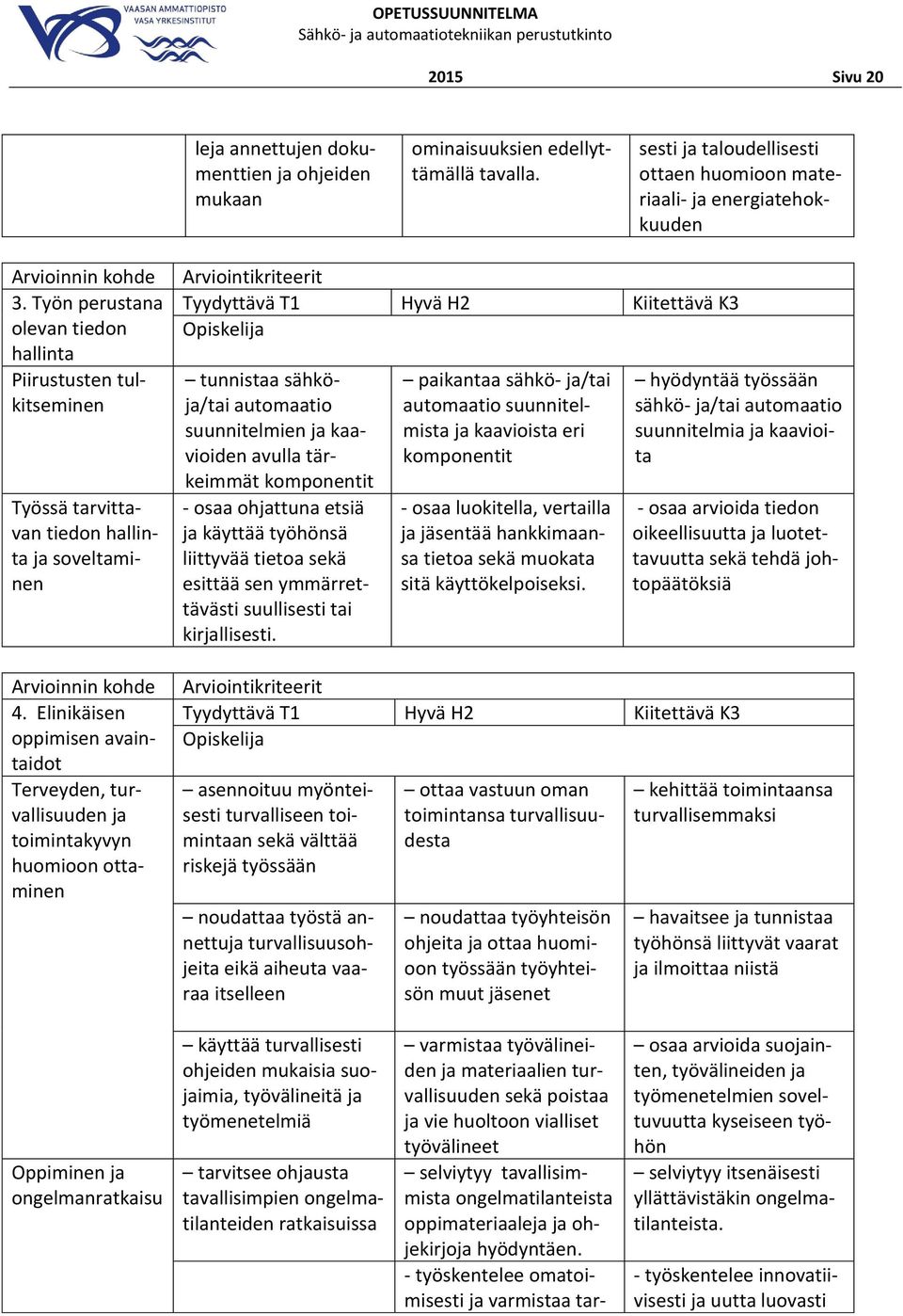 Elinikäisen oppimisen avaintaidot Terveyden, turvallisuuden ja toimintakyvyn huomioon ottaminen Arviointikriteerit Tyydyttävä T1 Hyvä H2 Kiitettävä K3 Opiskelija tunnistaa sähköja/tai automaatio