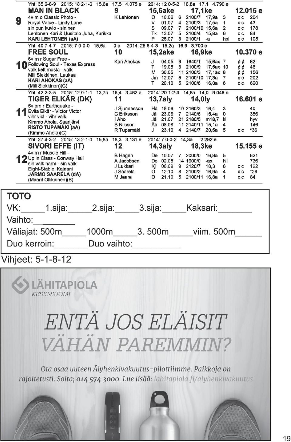 500m 1 000m 3. 500m viim.