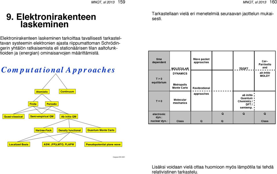 Elektronirakenteen laskeminen tarkoittaa tavallisesti tarkasteltavan systeemin elektronien ajasta riippumattoman