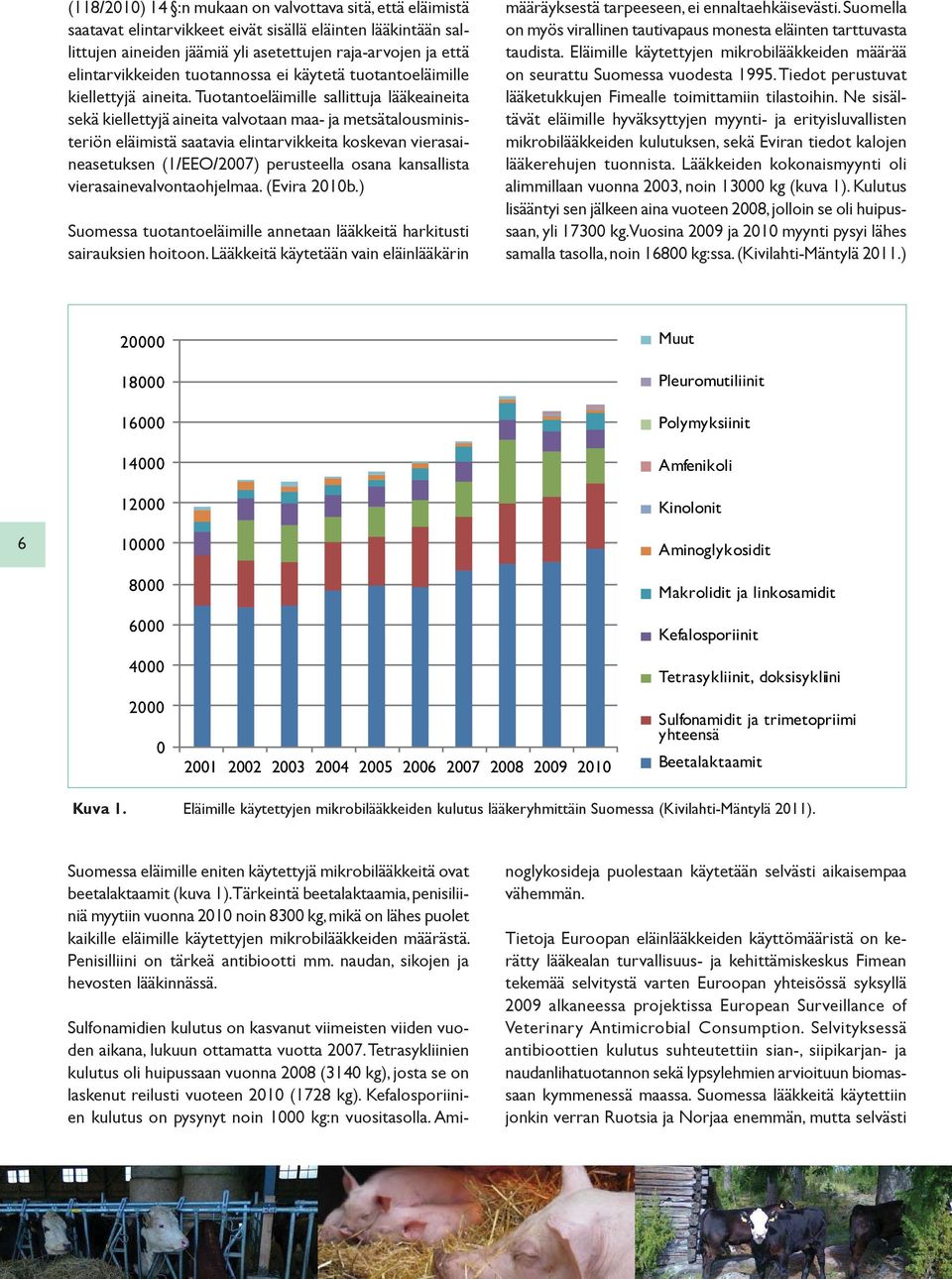 Tuotantoeläimille sallittuja lääkeaineita sekä kiellettyjä aineita valvotaan maa- ja metsätalousministeriön eläimistä saatavia elintarvikkeita koskevan vierasaineasetuksen (1/EEO/2007) perusteella