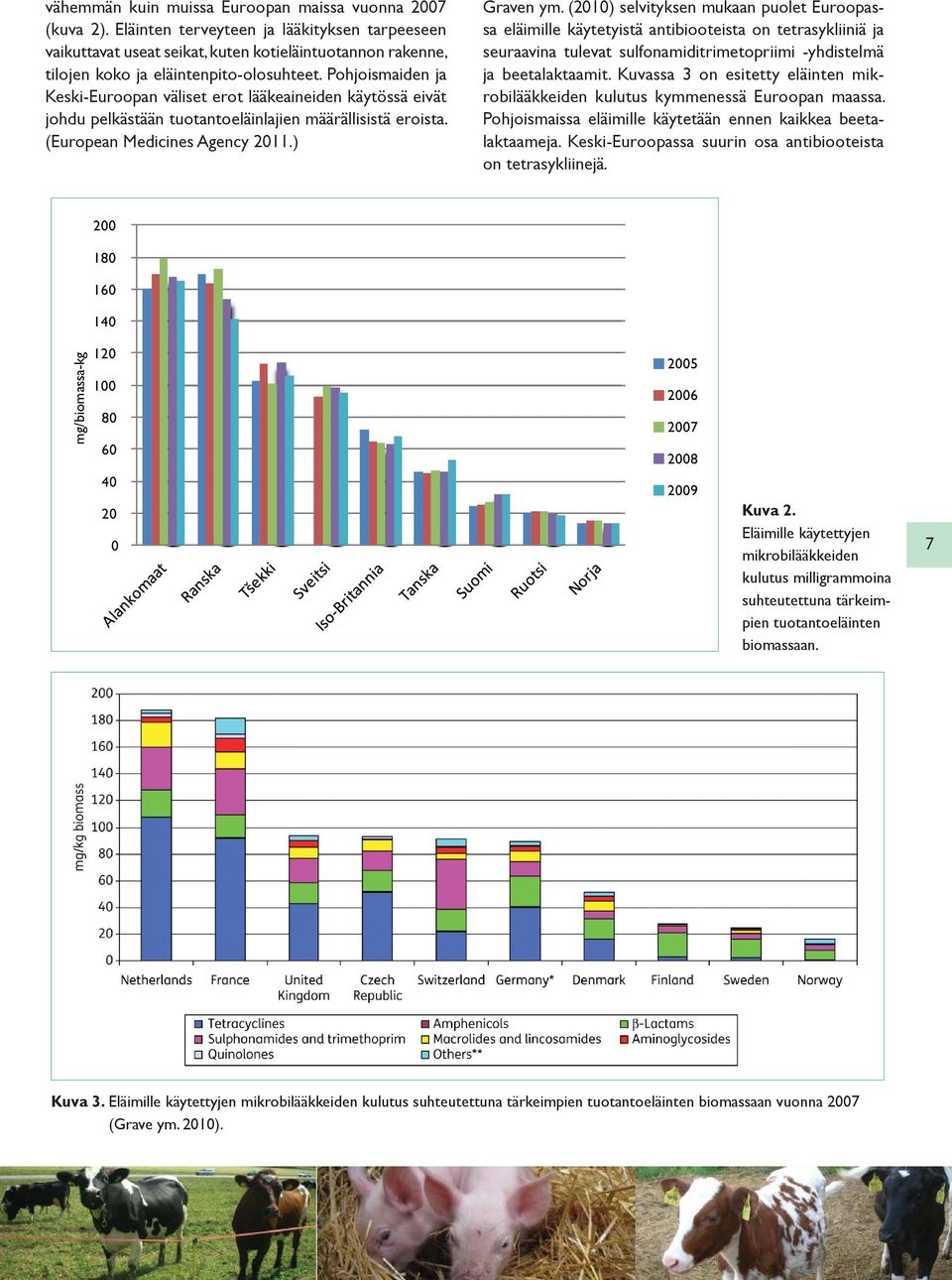 Pohjoismaiden ja Keski-Euroopan väliset erot lääkeaineiden käytössä eivät johdu pelkästään tuotantoeläinlajien määrällisistä eroista. (European Medicines Agency 2011.) Graven ym.