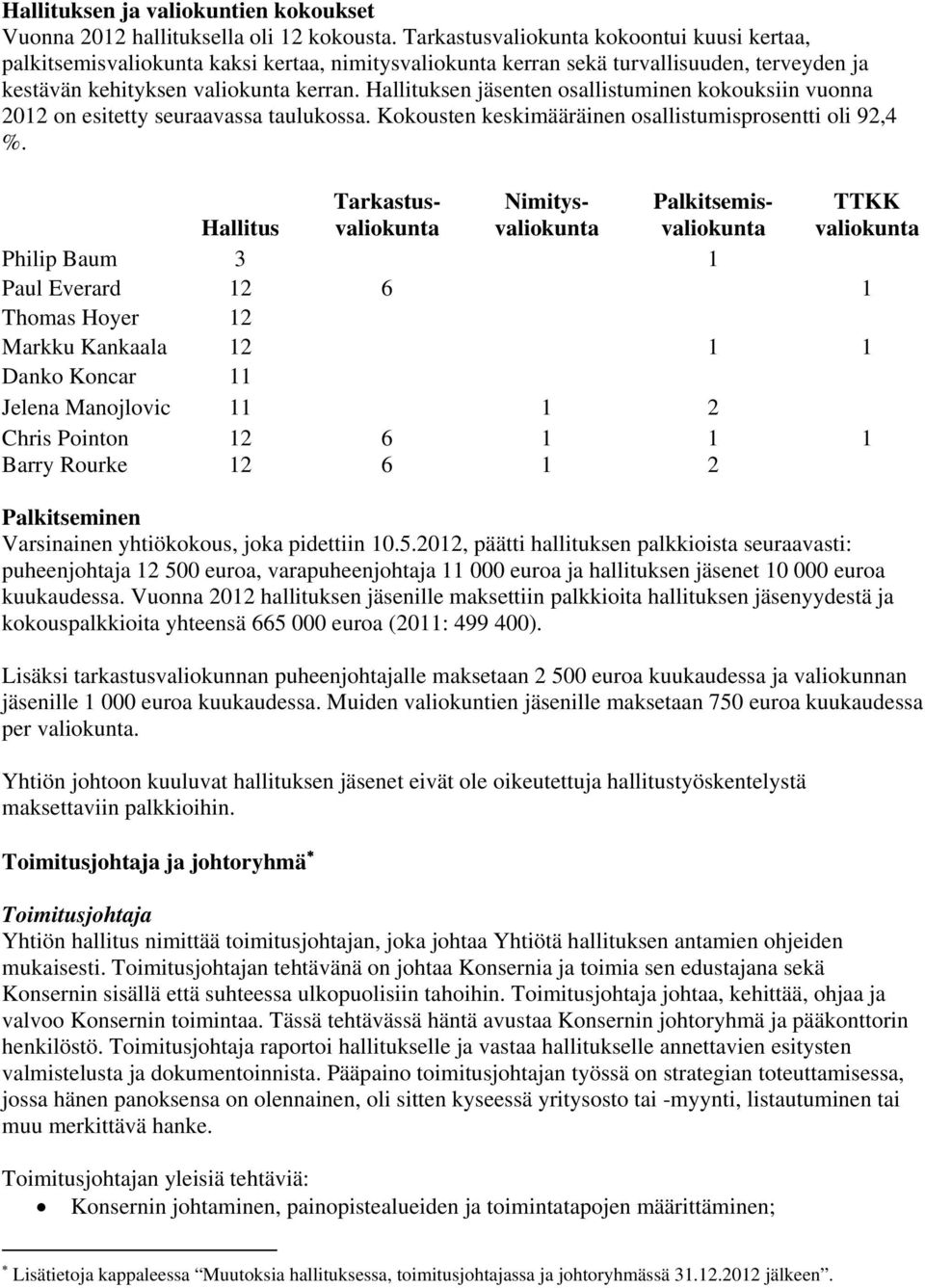 Hallituksen jäsenten osallistuminen kokouksiin vuonna 2012 on esitetty seuraavassa taulukossa. Kokousten keskimääräinen osallistumisprosentti oli 92,4 %.