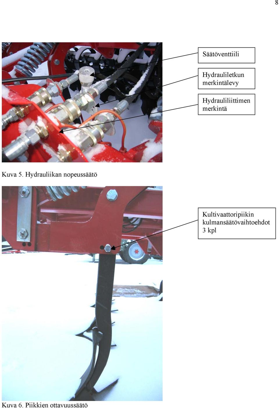 Hydrauliikan nopeussäätö Kultivaattoripiikin