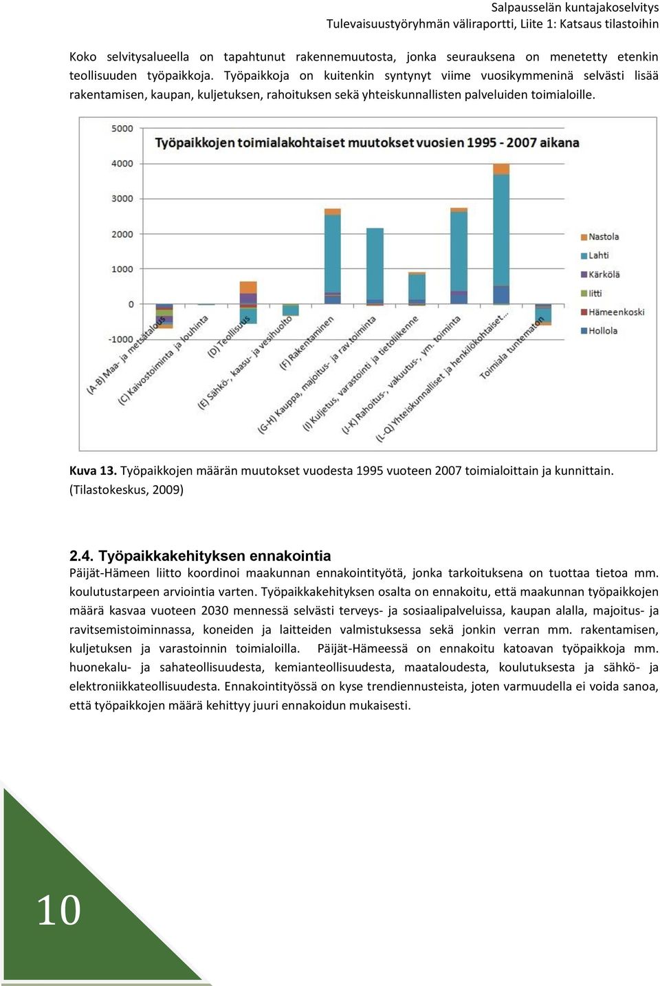 Työpaikkojen määrän muutokset vuodesta 1995 vuoteen 2007 toimialoittain ja kunnittain. (Tilastokeskus, 2009) 2.4.