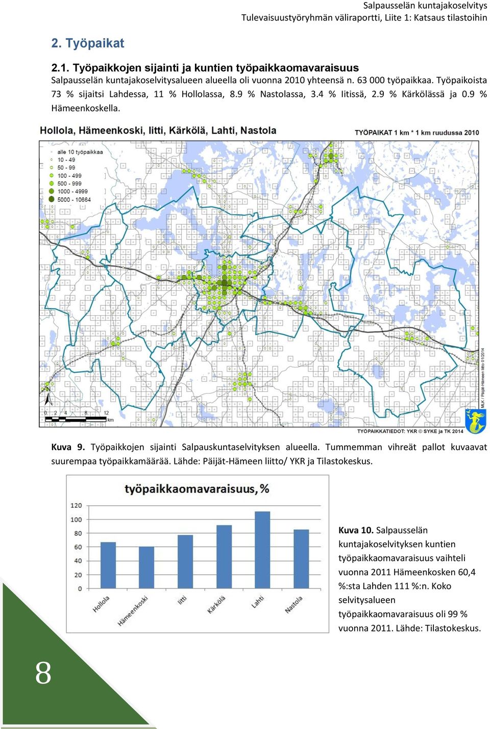 Työpaikkojen sijainti Salpauskuntaselvityksen alueella. Tummemman vihreät pallot kuvaavat suurempaa työpaikkamäärää. Lähde: Päijät-Hämeen liitto/ YKR ja Tilastokeskus.