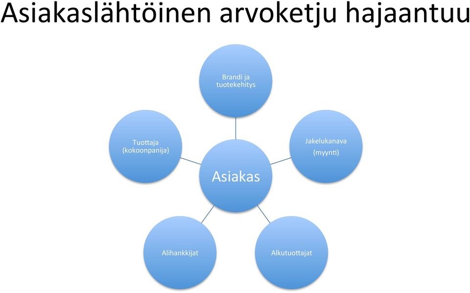 TuoLaja (kokoonpanija)