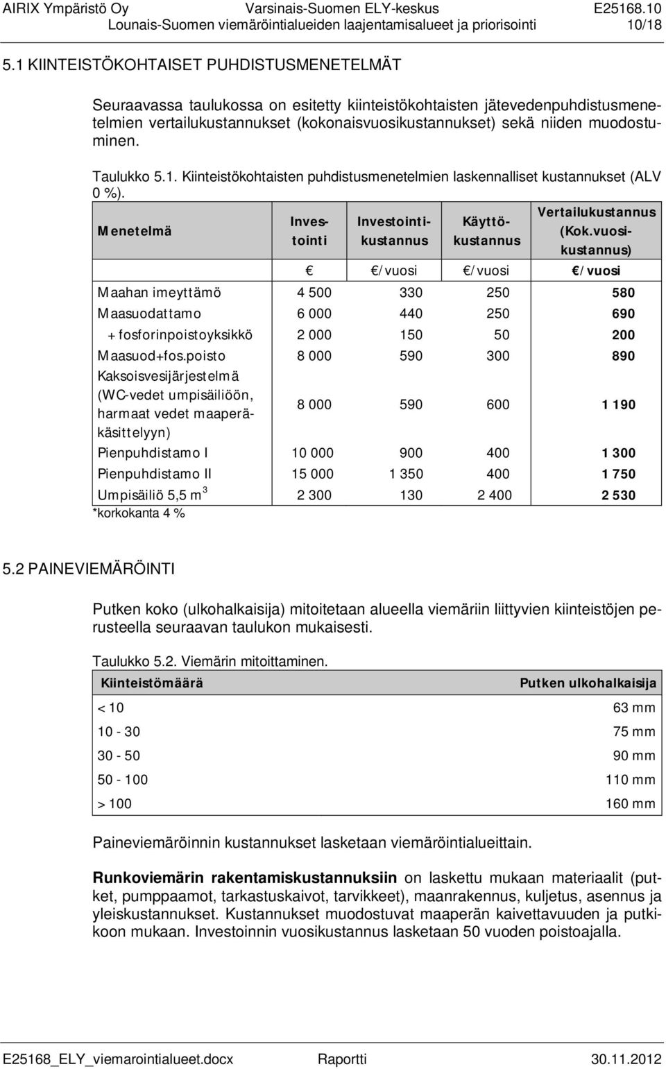 muodostuminen. Taulukko 5.1. Kiinteistökohtaisten puhdistusmenetelmien laskennalliset kustannukset (ALV 0 %). Menetelmä Vertailukustannus Investointkustannukustannus Investointi- Käyttö- (Kok.