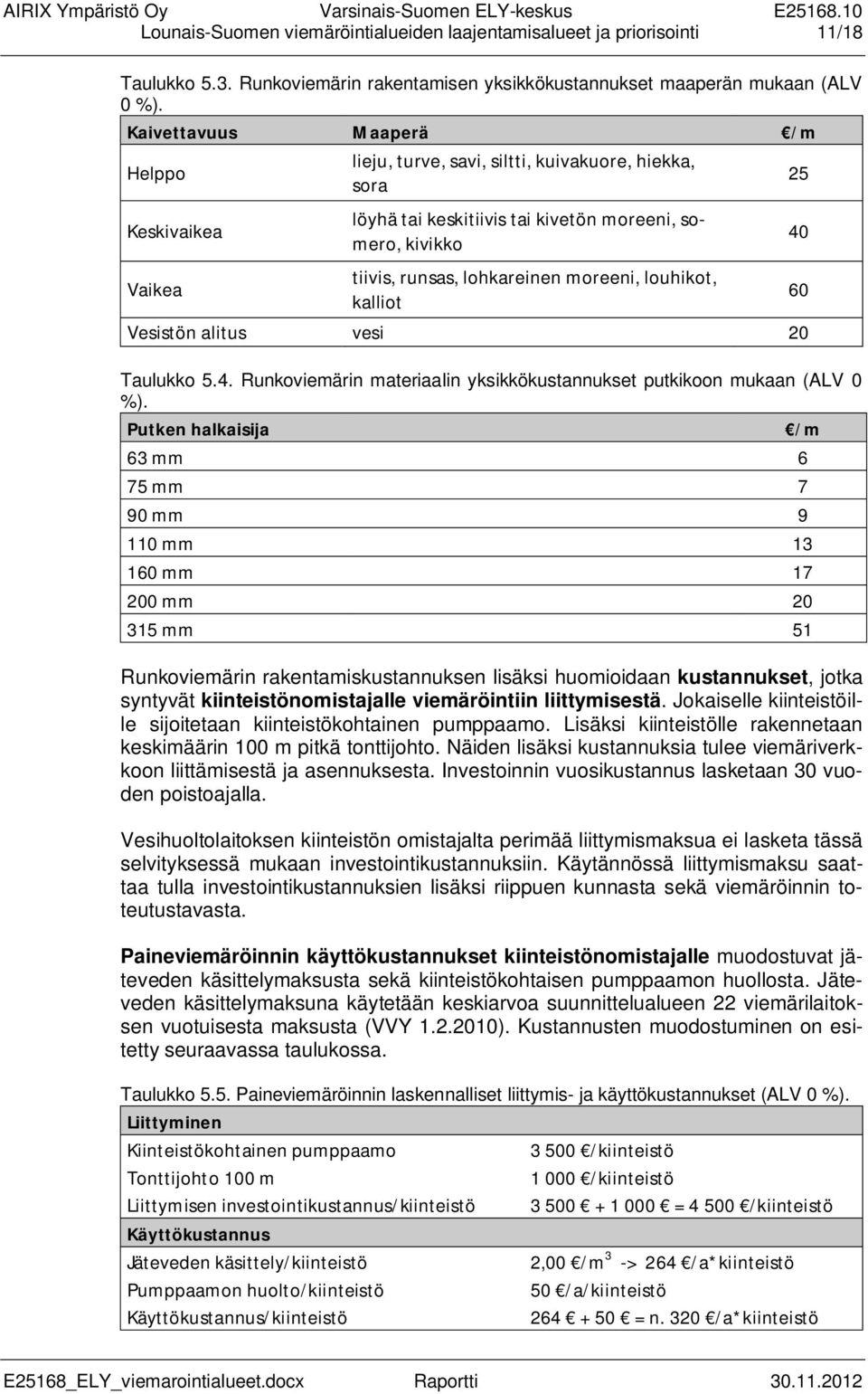 moreeni, louhikot, kalliot Vesistön alitus vesi 20 Taulukko 5.4. Runkoviemärin materiaalin yksikkökustannukset putkikoon mukaan (ALV 0 %).