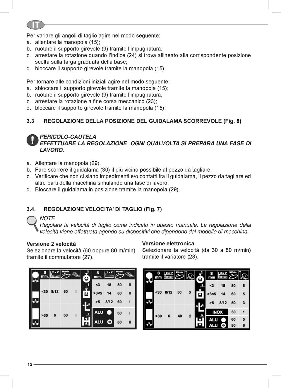 bloccare il supporto girevole tramite la manopola (15); Per tornare alle condizioni iniziali agire nel modo seguente: a. sbloccare il supporto girevole tramite la manopola (15); b.