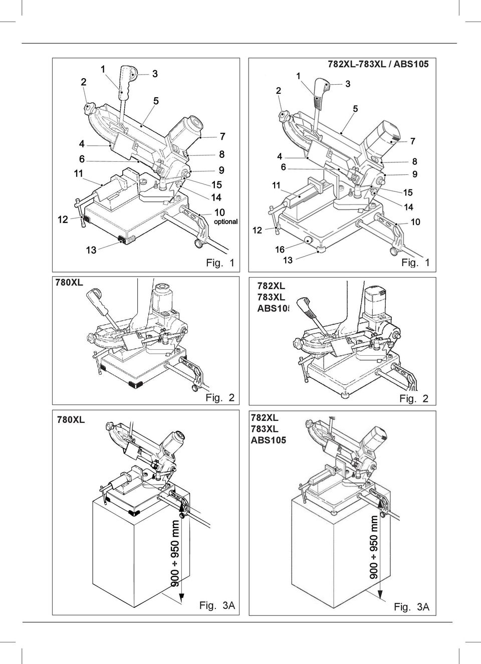 13 16 Fig. 1 13 Fig. 1 782XL 783XL ABS105 Fig. 2 Fig.