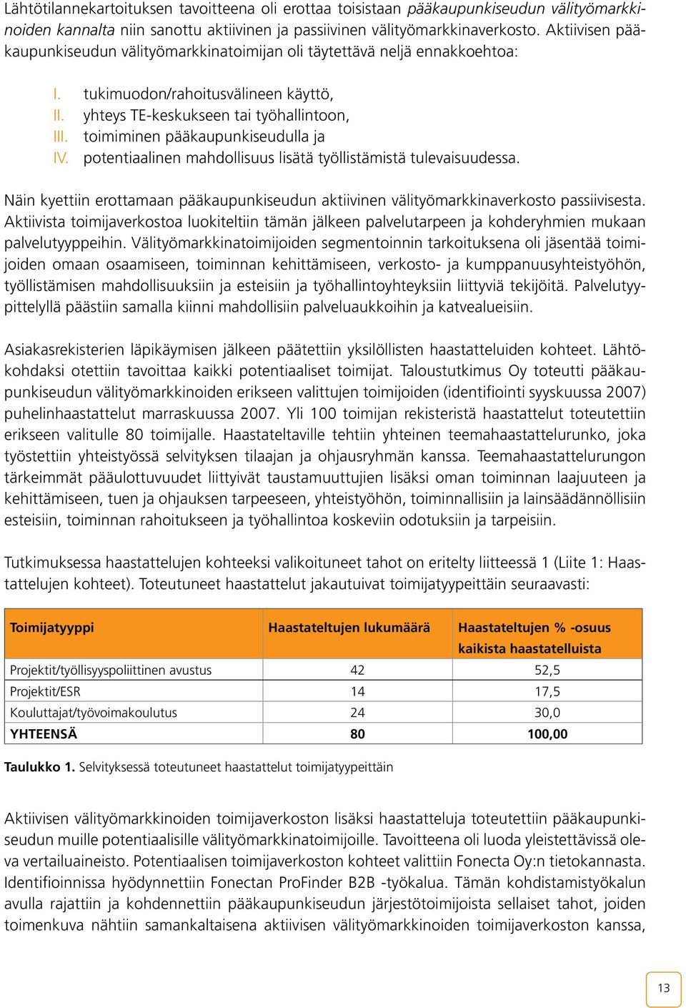 tukimuodon/rahoitusvälineen käyttö, yhteys TE-keskukseen tai työhallintoon, toimiminen pääkaupunkiseudulla ja potentiaalinen mahdollisuus lisätä työllistämistä tulevaisuudessa.