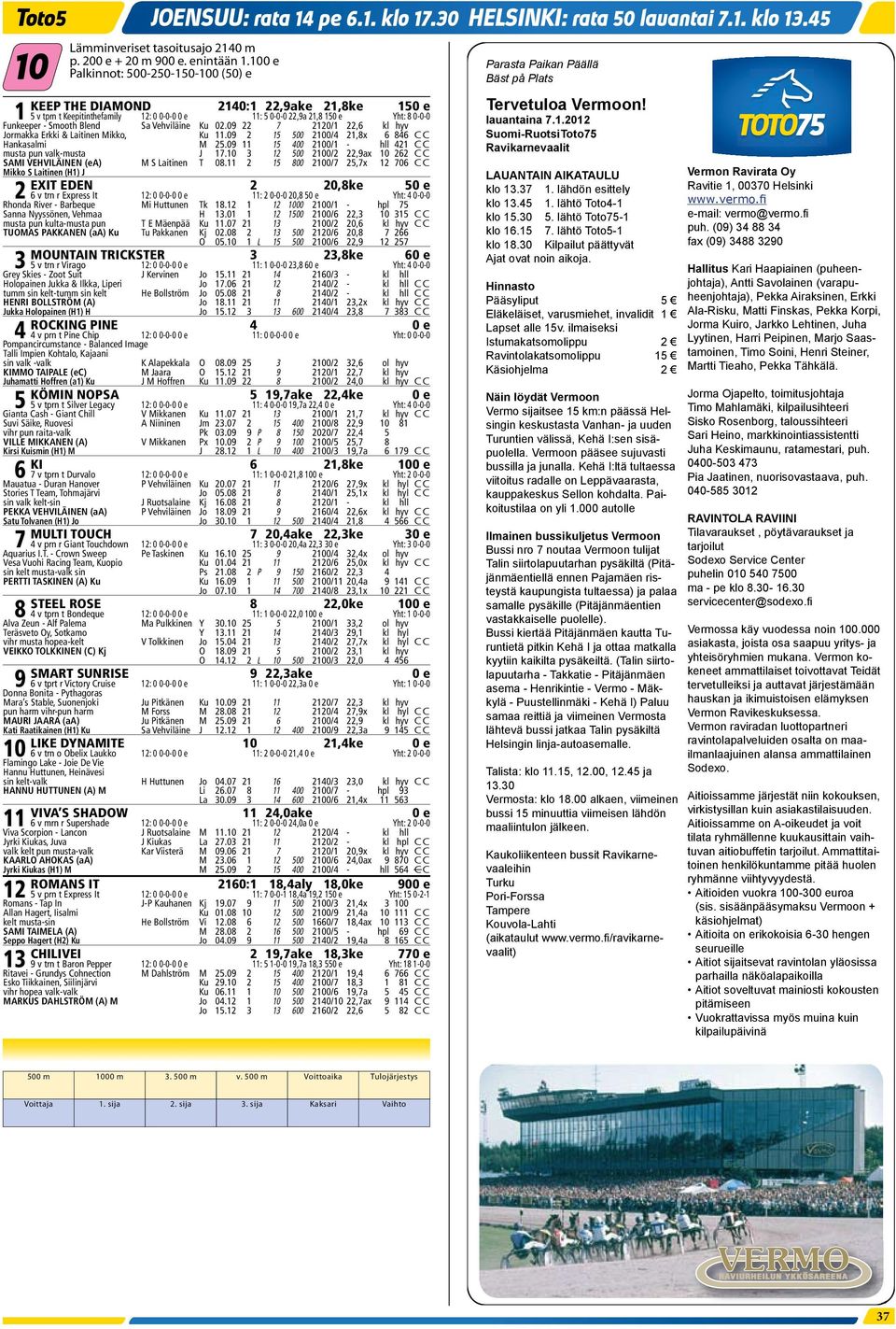 Sa Vehviläine Ku 02.09 22 7 2120/1 22,6 kl hyv Jormakka Erkki & Laitinen Mikko, Ku 11.09 2 15 500 2100/4 21,8x 6 846 C C Hankasalmi M 25.09 11 15 400 2100/1 - hll 421 C C musta pun valk-musta J 17.