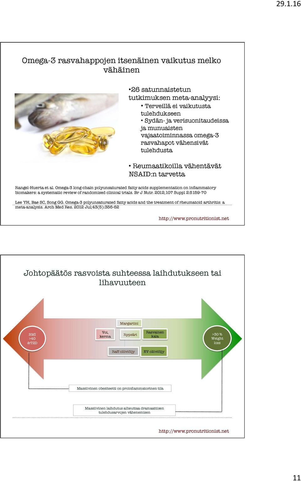 Omega-3 long-chain polyunsaturated fatty acids supplementation on inflammatory biomakers: a systematic review of randomised clinical trials. Br J Nutr.