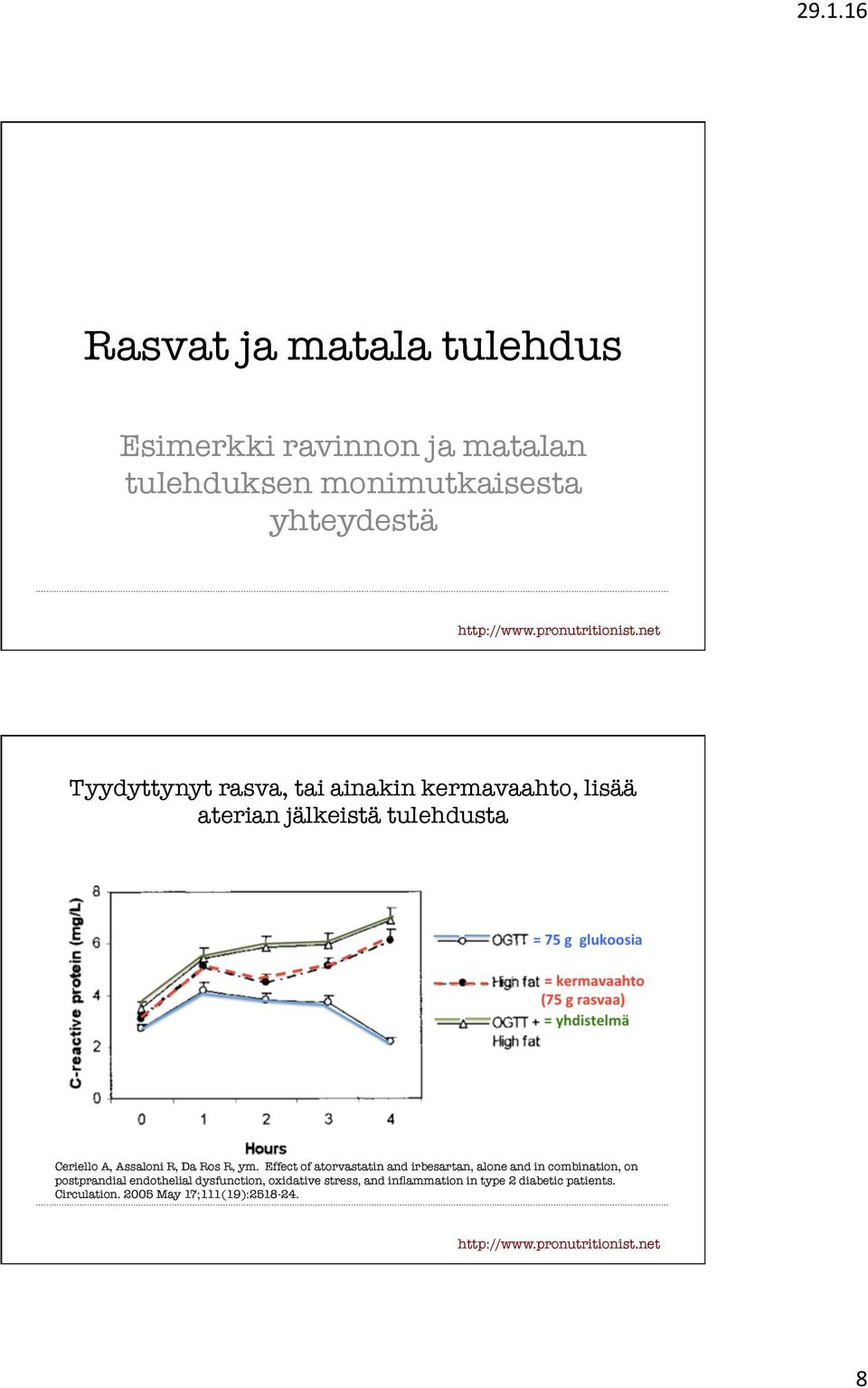 Effect of atorvastatin and irbesartan, alone and in combination, on postprandial endothelial dysfunction,