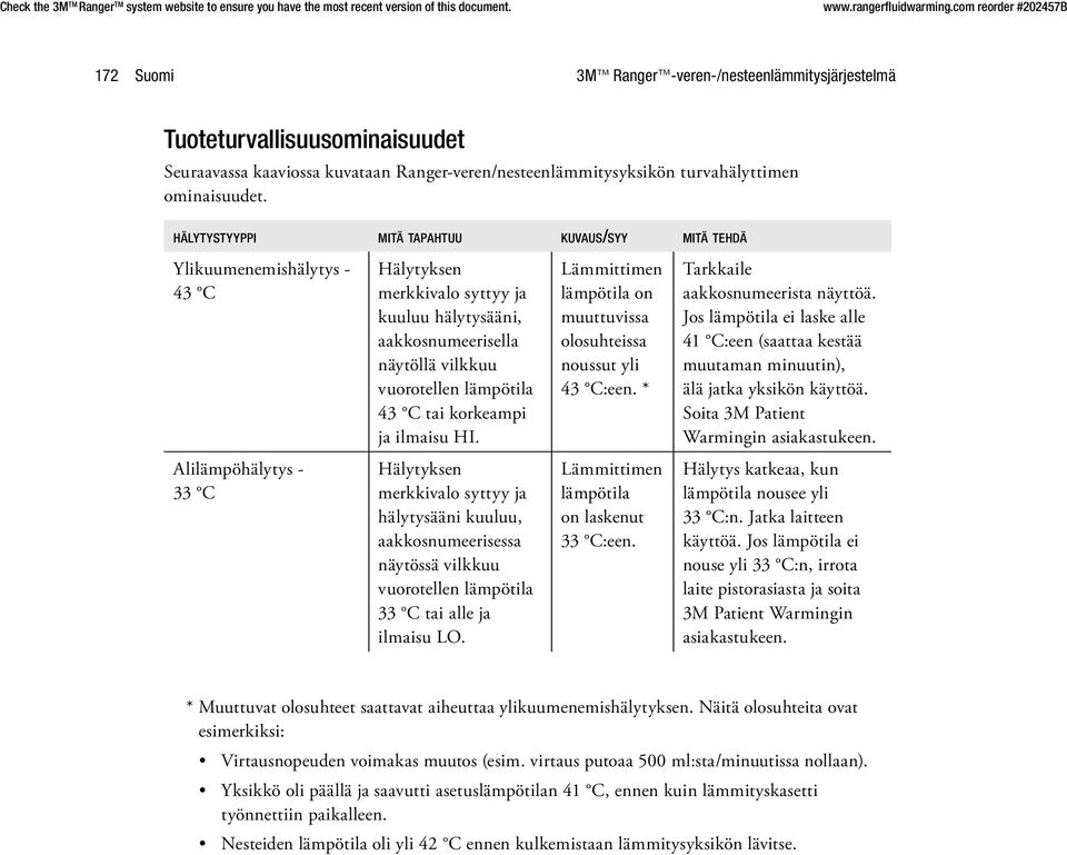 korkeampi ja ilmaisu HI. Lämmittimen lämpötila on muuttuvissa olosuhteissa noussut yli 43 C:een. * Tarkkaile aakkosnumeerista näyttöä.
