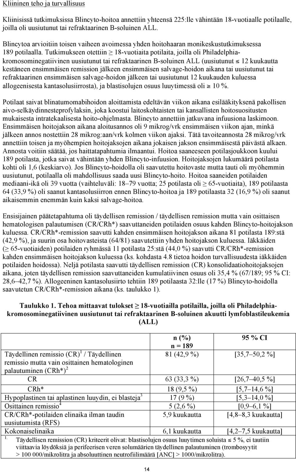 Tutkimukseen otettiin 18-vuotiaita potilaita, joilla oli Philadelphiakromosominegatiivinen uusiutunut tai refraktaarinen B-soluinen ALL (uusiutunut 12 kuukautta kestäneen ensimmäisen remission