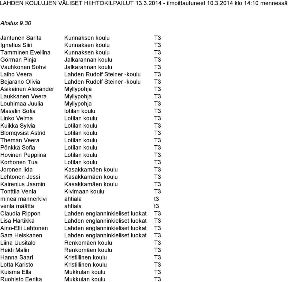 Rudolf Steiner -koulu T3 Bejarano Olivia Lahden Rudolf Steiner -koulu T3 Asikainen Alexander Myllypohja T3 Laukkanen Veera Myllypohja T3 Louhimaa Juulia Myllypohja T3 Masalin Sofia lotilan koulu T3