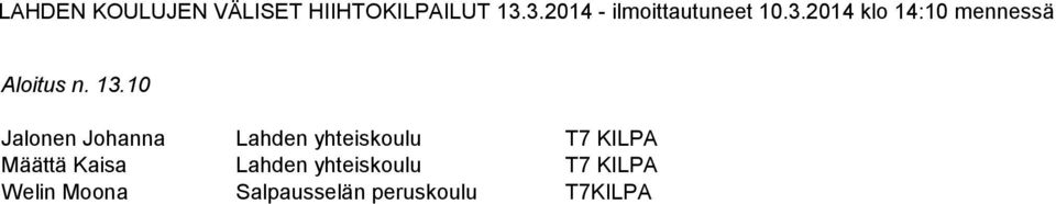 yhteiskoulu T7 KILPA Määttä Kaisa