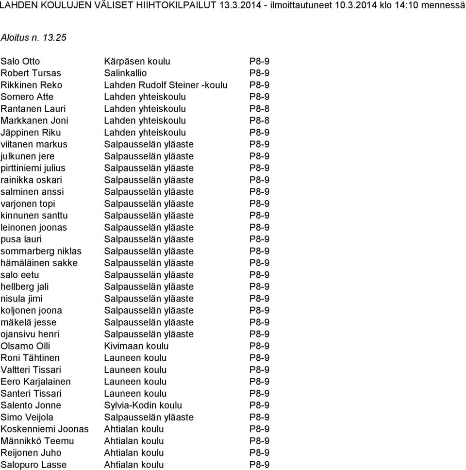 Joni Lahden yhteiskoulu P8-8 Jäppinen Riku Lahden yhteiskoulu P8-9 viitanen markus Salpausselän yläaste P8-9 julkunen jere Salpausselän yläaste P8-9 pirttiniemi julius Salpausselän yläaste P8-9