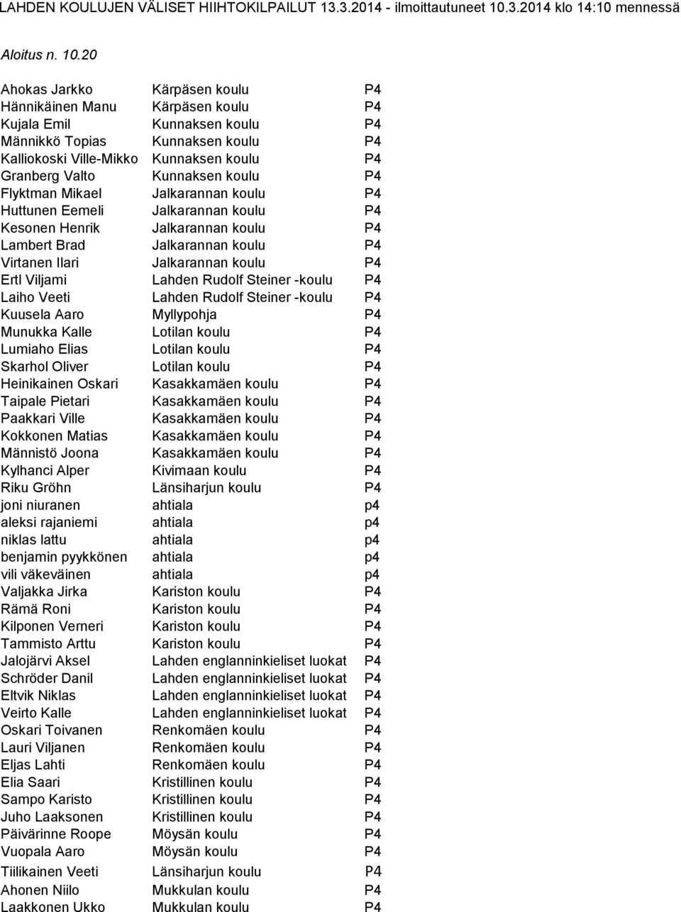 Kunnaksen koulu P4 Flyktman Mikael Jalkarannan koulu P4 Huttunen Eemeli Jalkarannan koulu P4 Kesonen Henrik Jalkarannan koulu P4 Lambert Brad Jalkarannan koulu P4 Virtanen Ilari Jalkarannan koulu P4