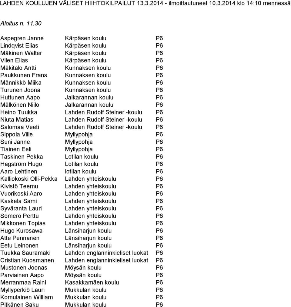 P6 Männikkö Miika Kunnaksen koulu P6 Turunen Joona Kunnaksen koulu P6 Huttunen Aapo Jalkarannan koulu P6 Mälkönen Niilo Jalkarannan koulu P6 Heino Tuukka Lahden Rudolf Steiner -koulu P6 Niuta Matias